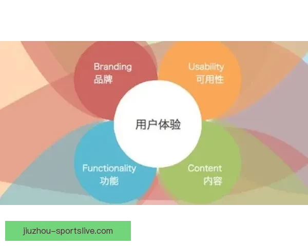 九州体育下载最新版本全面指南助力用户畅享极致体验