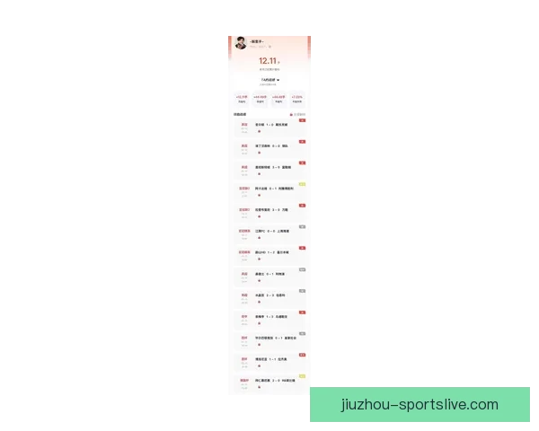 推荐最热门世界杯竞猜APP助你轻松预测比赛结果，赢取丰厚奖励