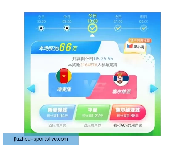 世界杯竞猜胜负网站权威推荐与实时比分数据分析攻略大全