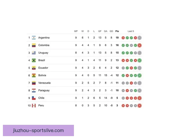 2026世界杯精彩直播全程覆盖最新赛况及实时分析