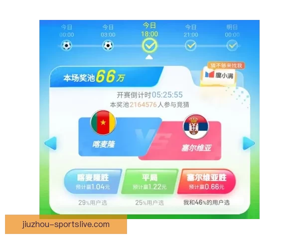 畅玩世界杯竞猜游戏平台轻松注册，赢取丰富奖品尽在掌握