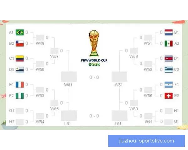 精彩世界杯赛事竞猜直播全程分析与实时预测互动