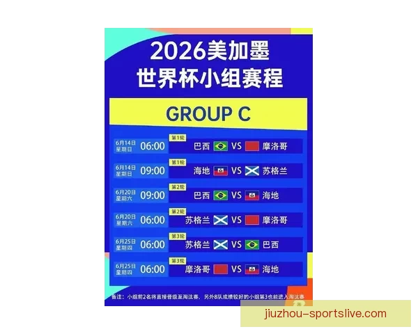2026世界杯精彩对决数据解析与球队表现全景回顾