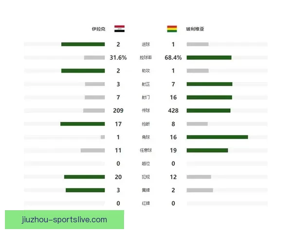 美加墨世界杯竞猜赔率分析 预测各队晋级机会与赛事走势