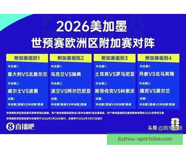 2026世界杯精彩对决数据解析与球队表现全景回顾