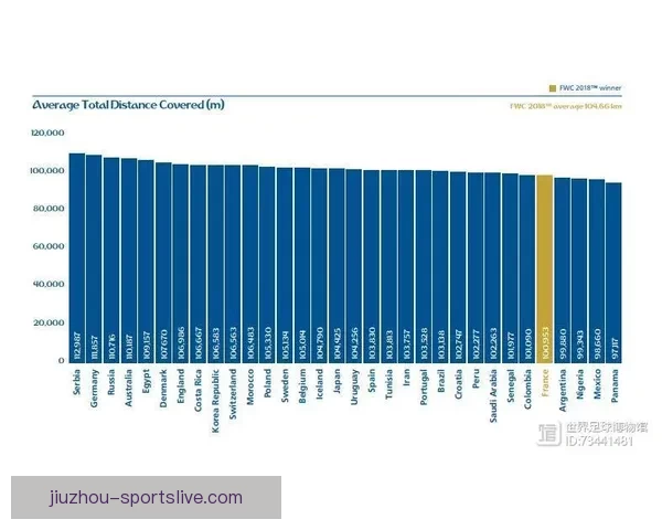 掌握世界杯竞猜比分技巧与数据分析方法全面提升命中率的实战指南