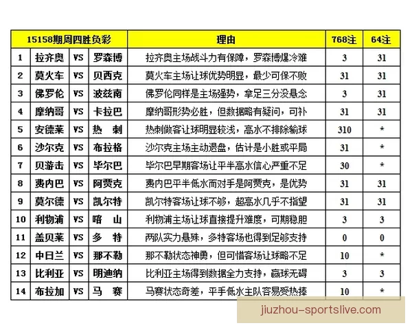 体育竞猜投注攻略分析：提升胜率的技巧与策略总结