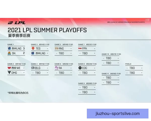 精准足球竞猜预测技巧揭秘助你轻松赢取大奖挑战博彩领域全新高度