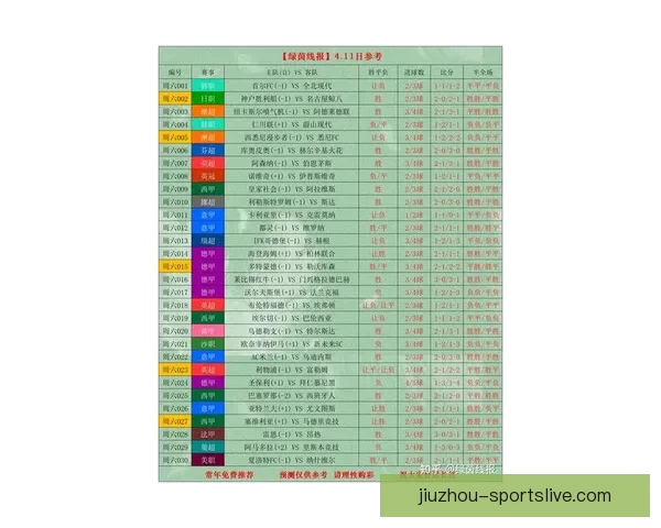 世界杯足球竞猜官网全面解析 最新赛事预测与投注攻略助你赢得奖金